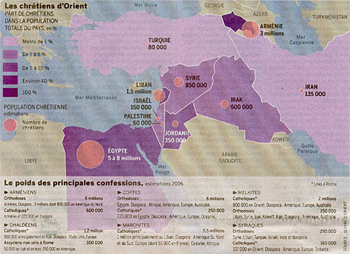 Carte des chrétiens au Moyen-Orient